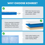 Kohree RV tank heater pad