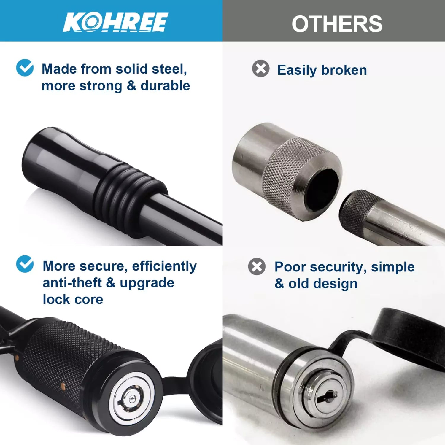 Comparison of kohree trailer hitch lock pin and others