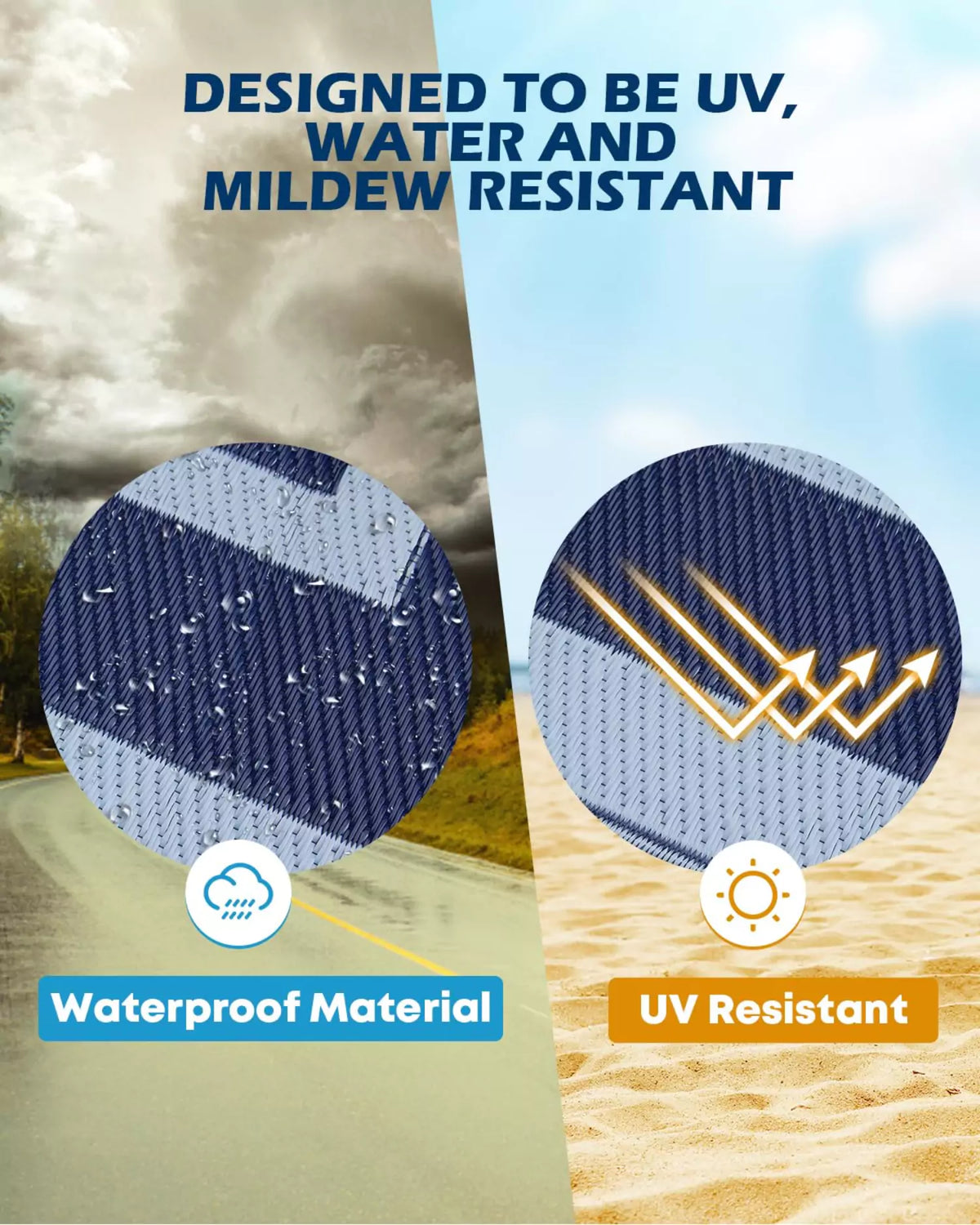 Outdoor carpet blue designed to be uv, water and mildew resistant