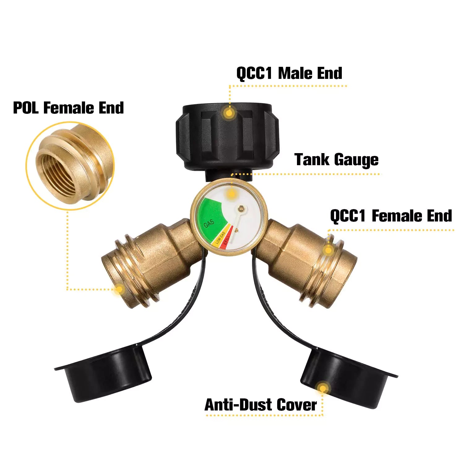 Propane hose splitter features