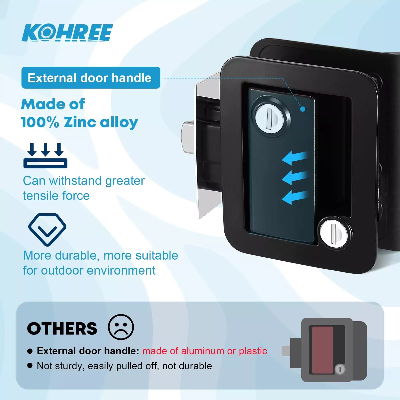 Kohree external rv door handle