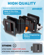 External door handle material