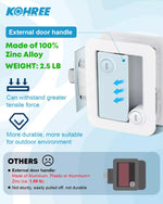 Kohree external door handle material