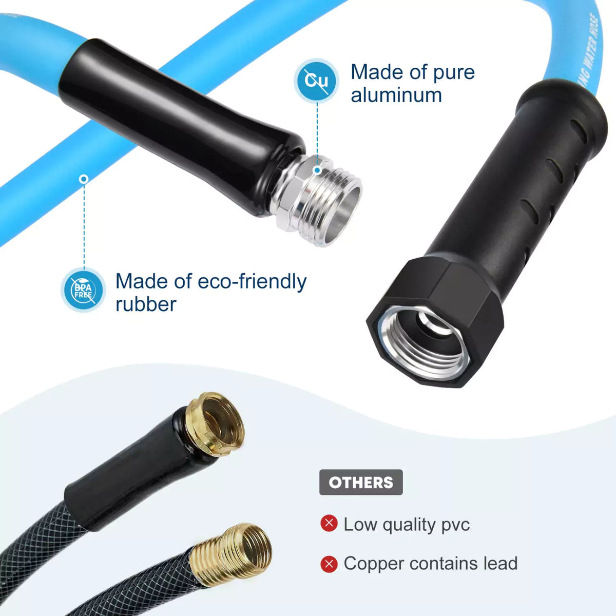 Kohree RV drinking water hose 15 ft material