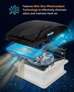 Exploded view of Kohree RV fan featuring Shin-Etsu photocatalyst technology to eliminate odors. 