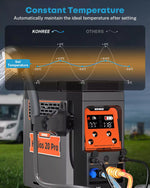 Constant temperature small electric heater