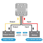 Kohree step down voltage regulator