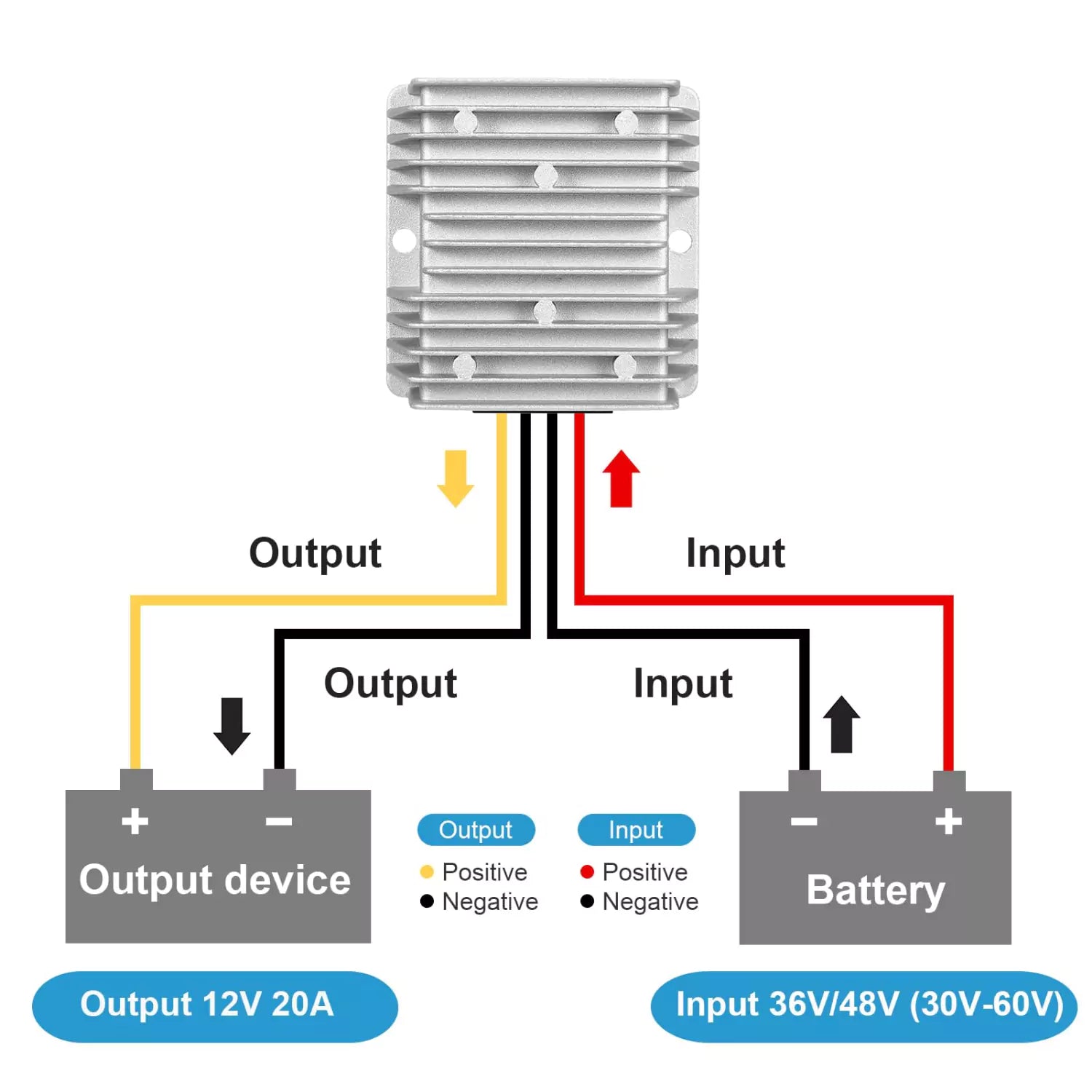Kohree step down voltage regulator