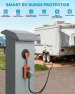 Smart rv surge protector for camper 30 amp features