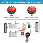 Rotary style with on / off positions switch battery disconnect
