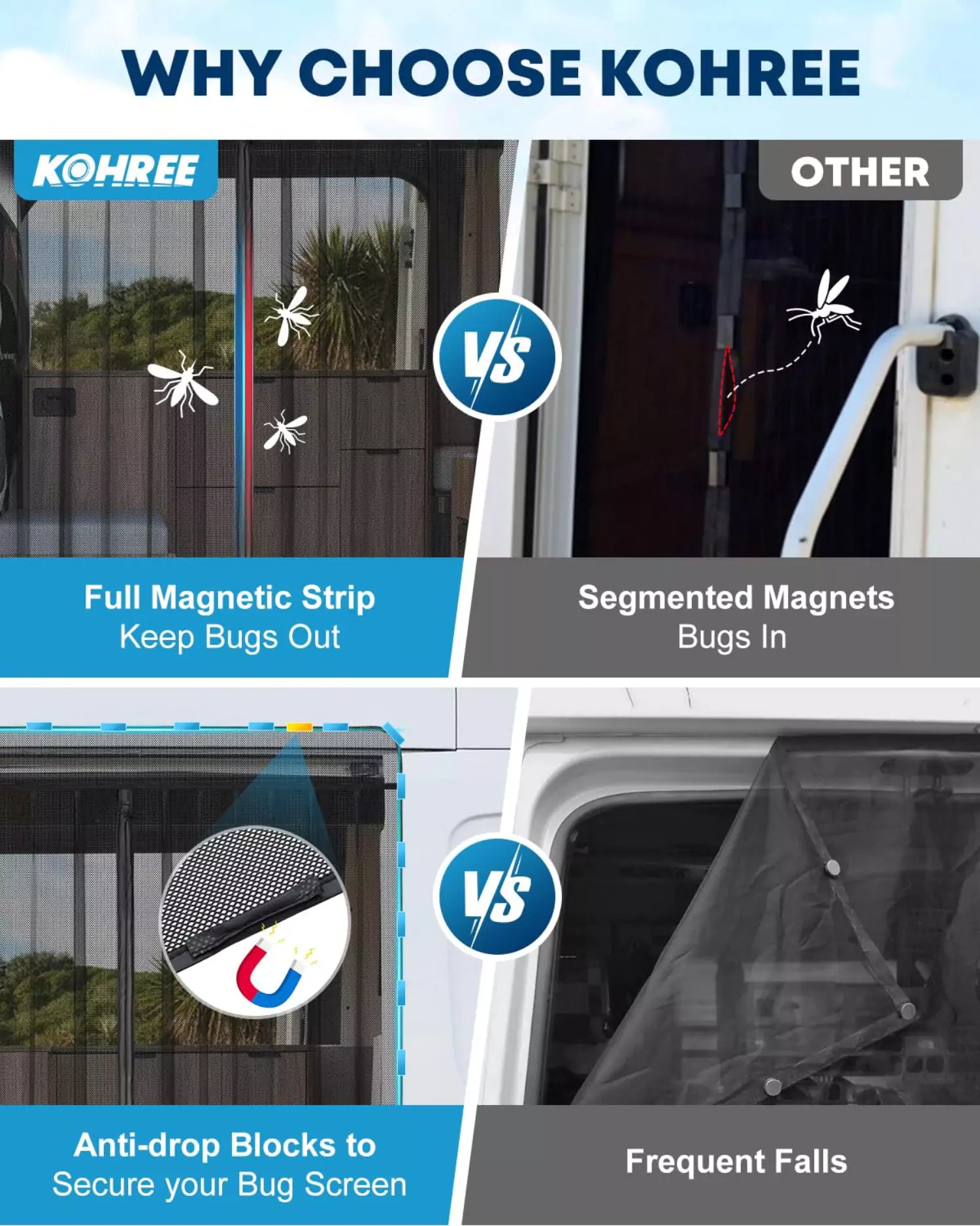 Comparison of kohree and others van bug screen