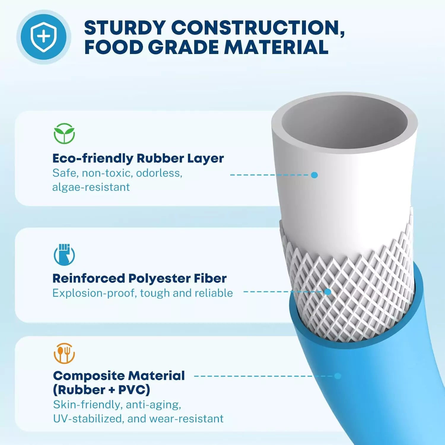 Sturdy construction food grade material water hose for rv