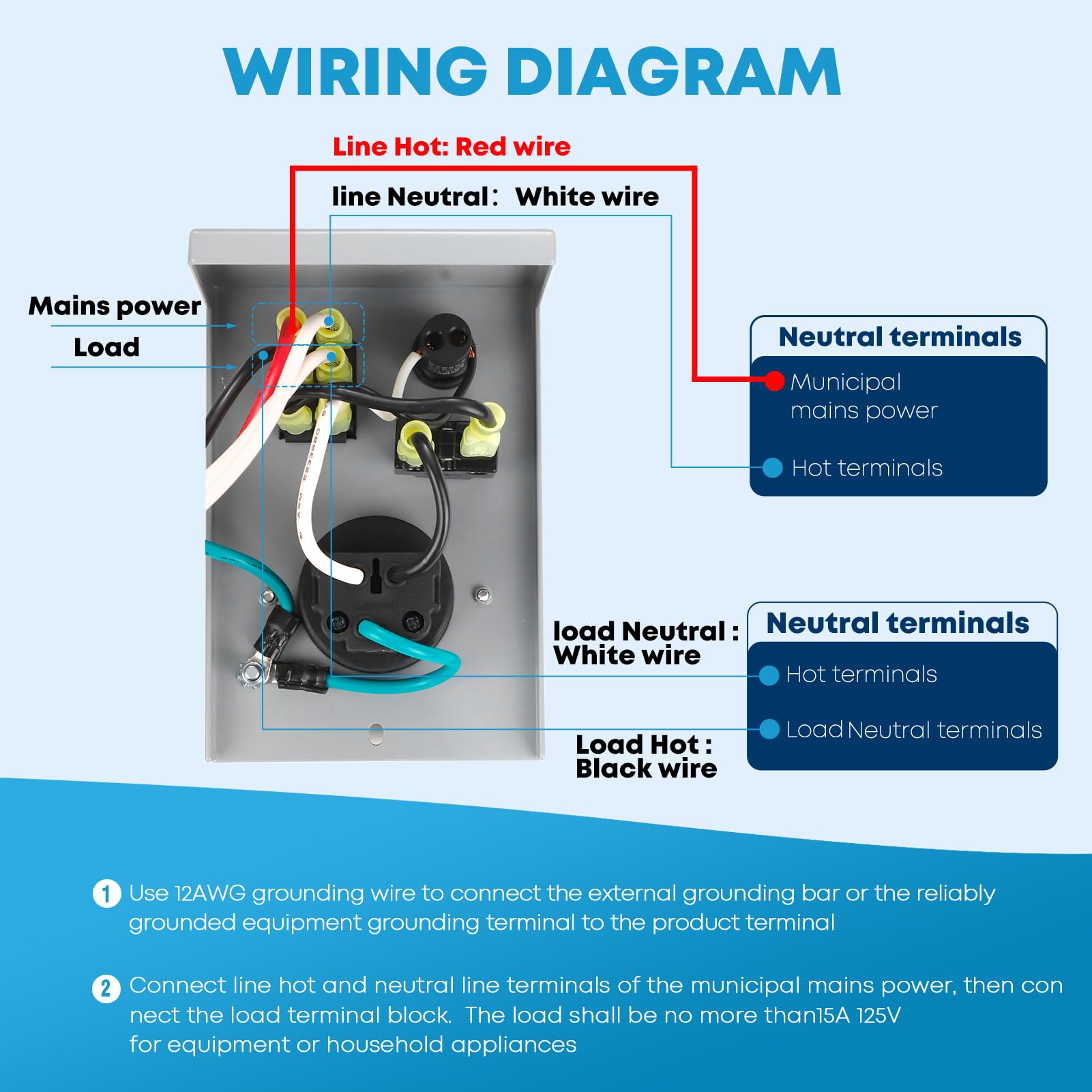 Wiring Diagram for Kohree 15 AMP Generator Transfer Switch