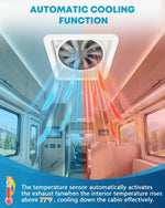 Automotive air conditioning system rv vent fan with cooling function