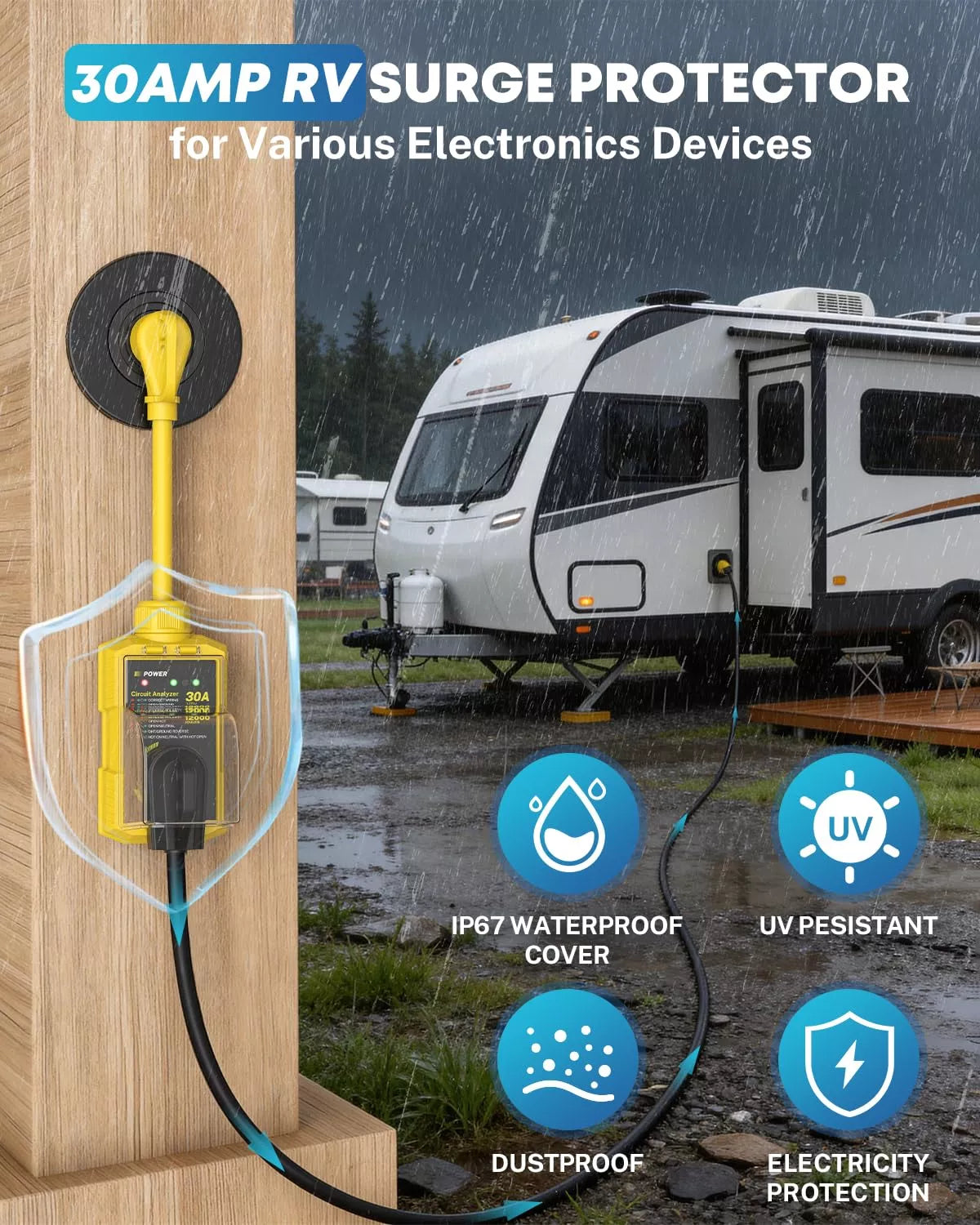 30 AMP RV Surge Protector with rain scene and features highlighted