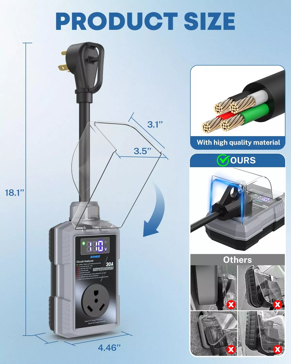 Measurement chart of a 30 amp power surge protector with specifications and quality material comparison.