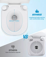 Comparison of KOHREE elongated toilet seat with a standard seat size, showing measurement details.