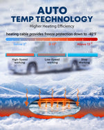Kohree heated drinking water hose for RVs, campers, homes, farms, and livestock water setups.