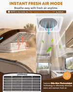 Ventilation system with fresh air mode feature in a vehicle interior.