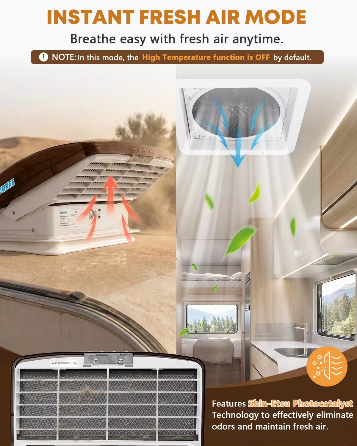 Ventilation system with fresh air mode feature in a vehicle interior.