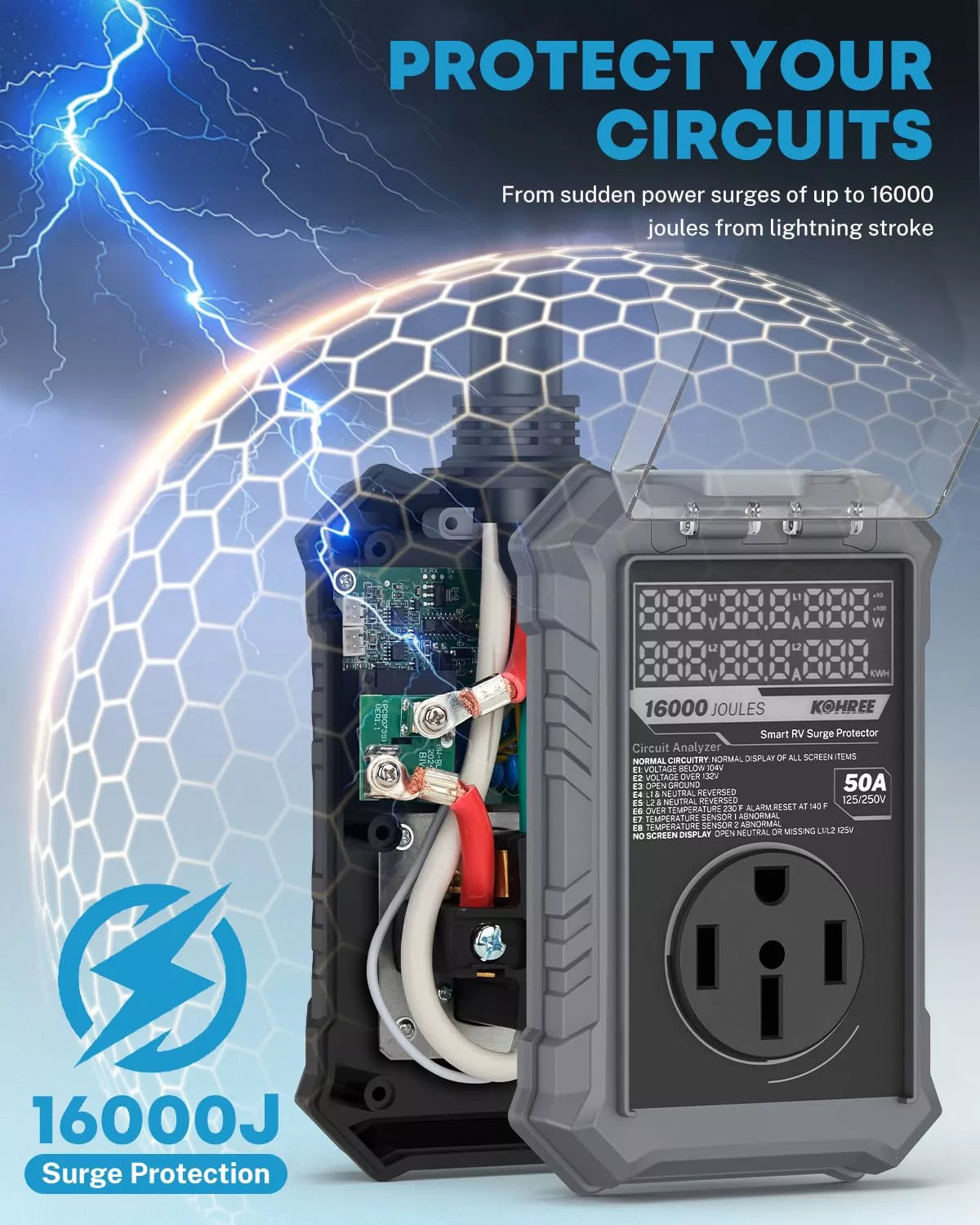 RV Surge Protector 50 Amp with Real-time LED Display, 16000 Joules