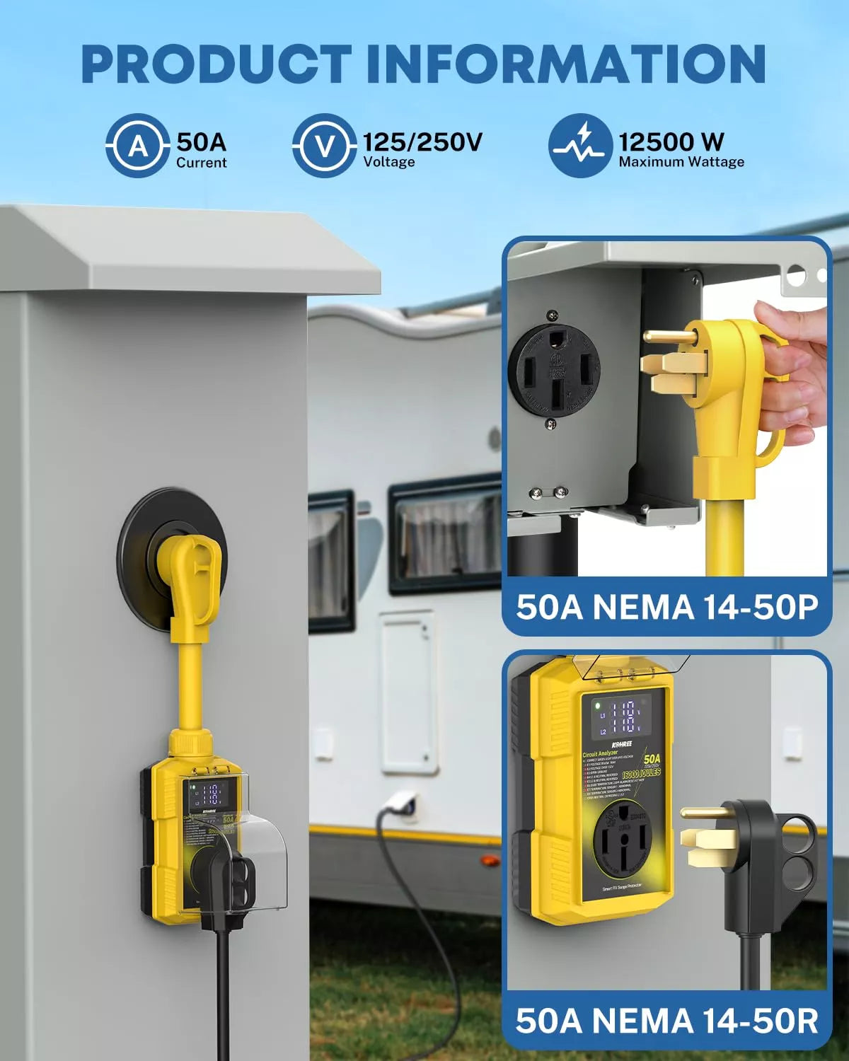 Electricity outlet with NEMA 14-50P and NEMA 14-50R plugs, connected to a vehicle 