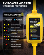 Kohree RV surge protector circuit analysis chart showing LED indicator codes for correct wiring, open ground, reverse polarity and other fault conditions