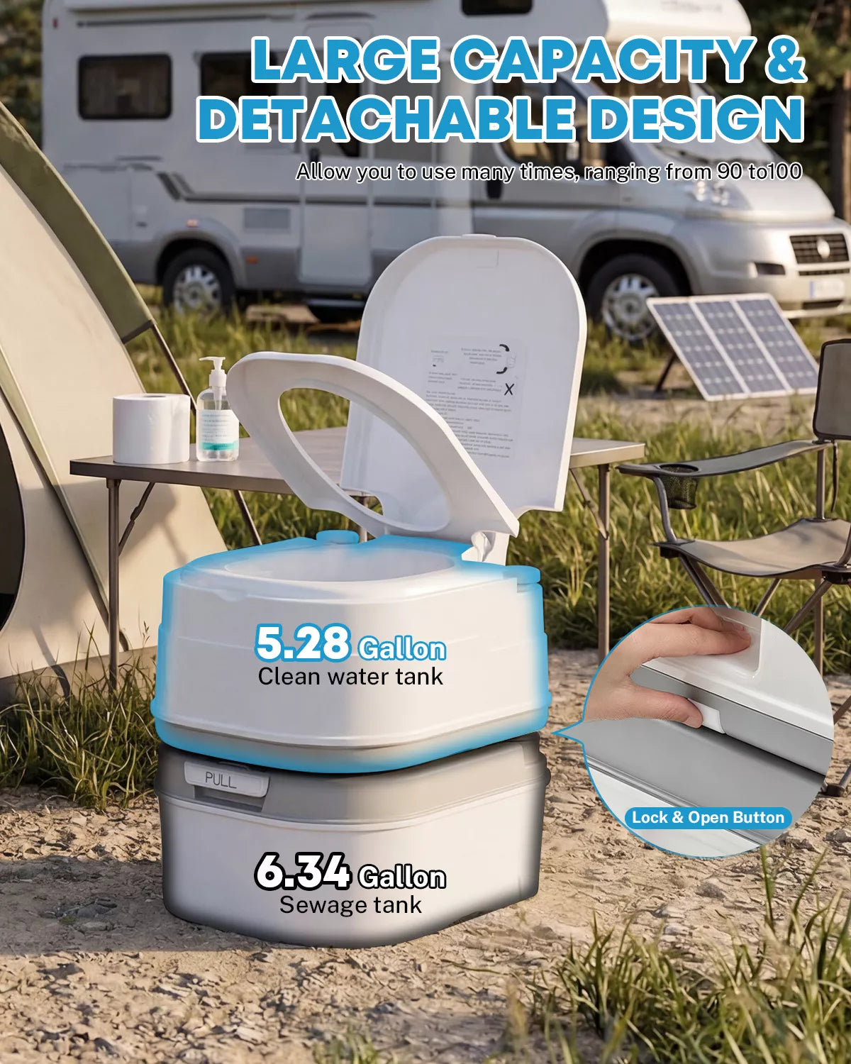 Portable water and sewage tank system with camping setup
