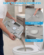 Person using a cleaning tool on a toilet with features highlighted.