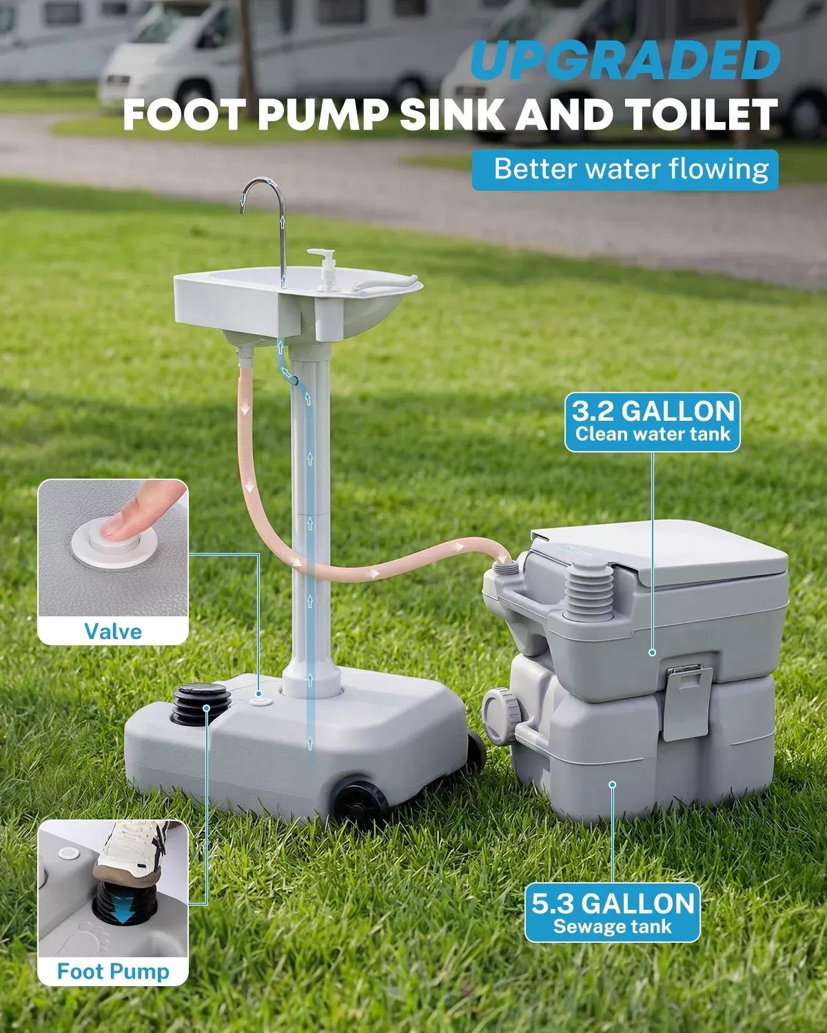 Portable foot pump sink and toilet system on grass