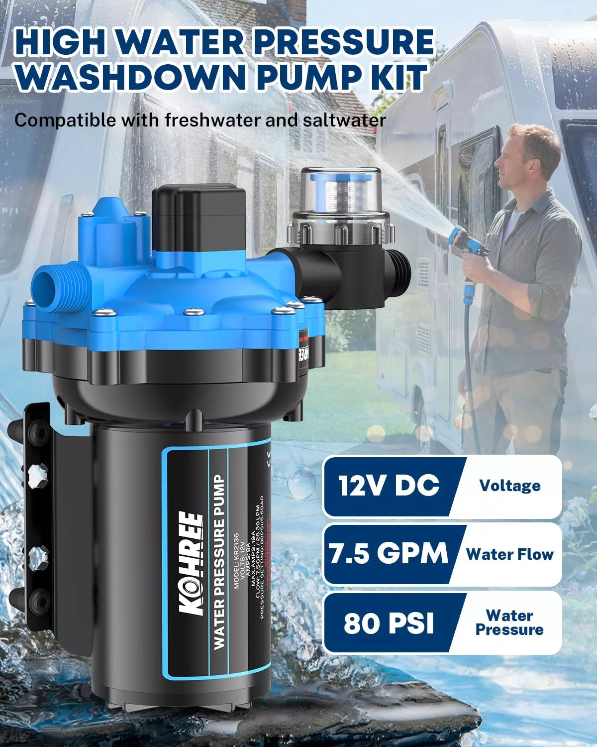 Kohree water pressure washdown pump kit with specifications
