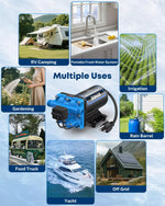 Collage of a water pump with various uses including RV camping, portable fresh water system, irrigation, gardening, rain barrel, food truck, yacht, and off-grid applications. 