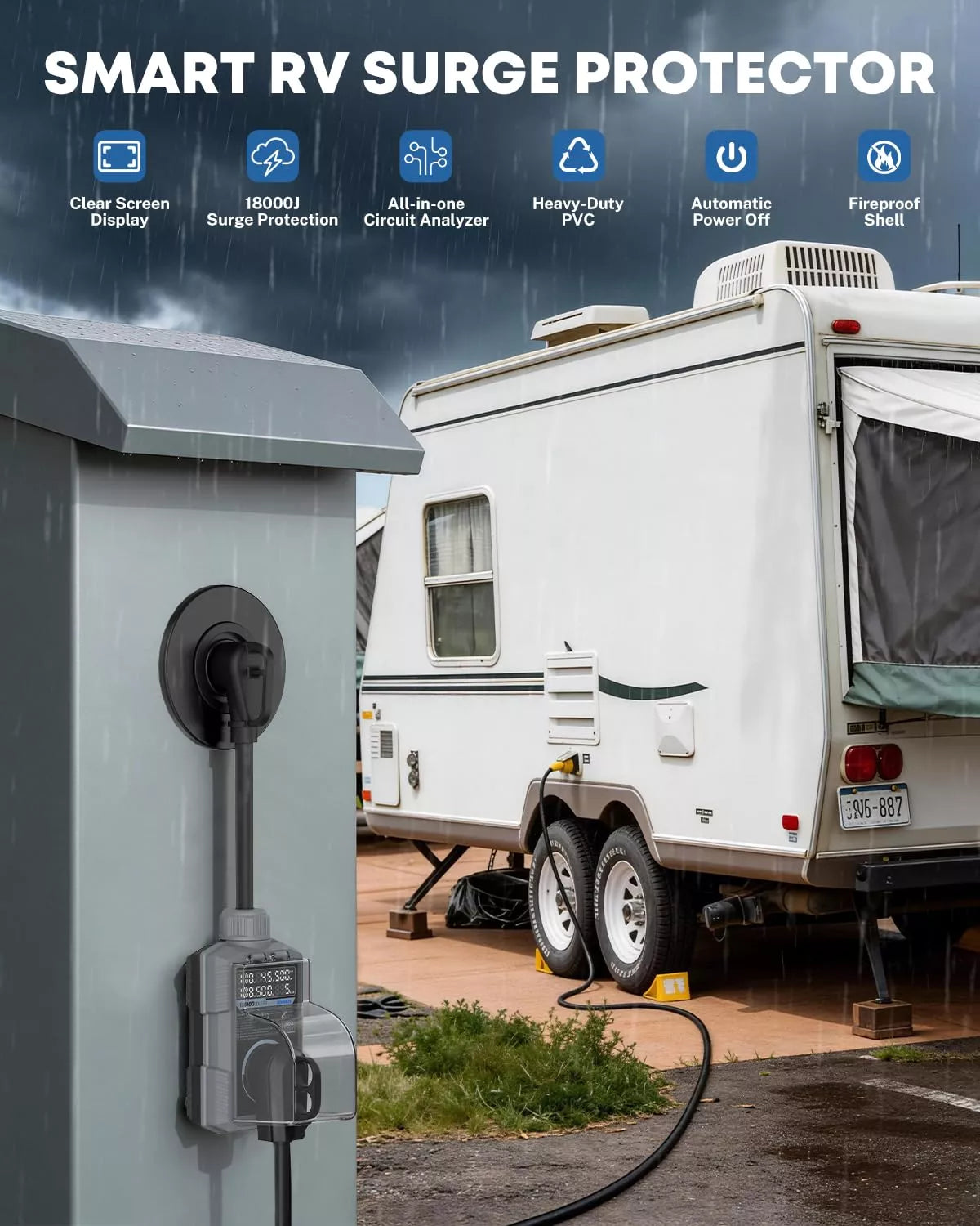 Smart RV surge protector with an RV