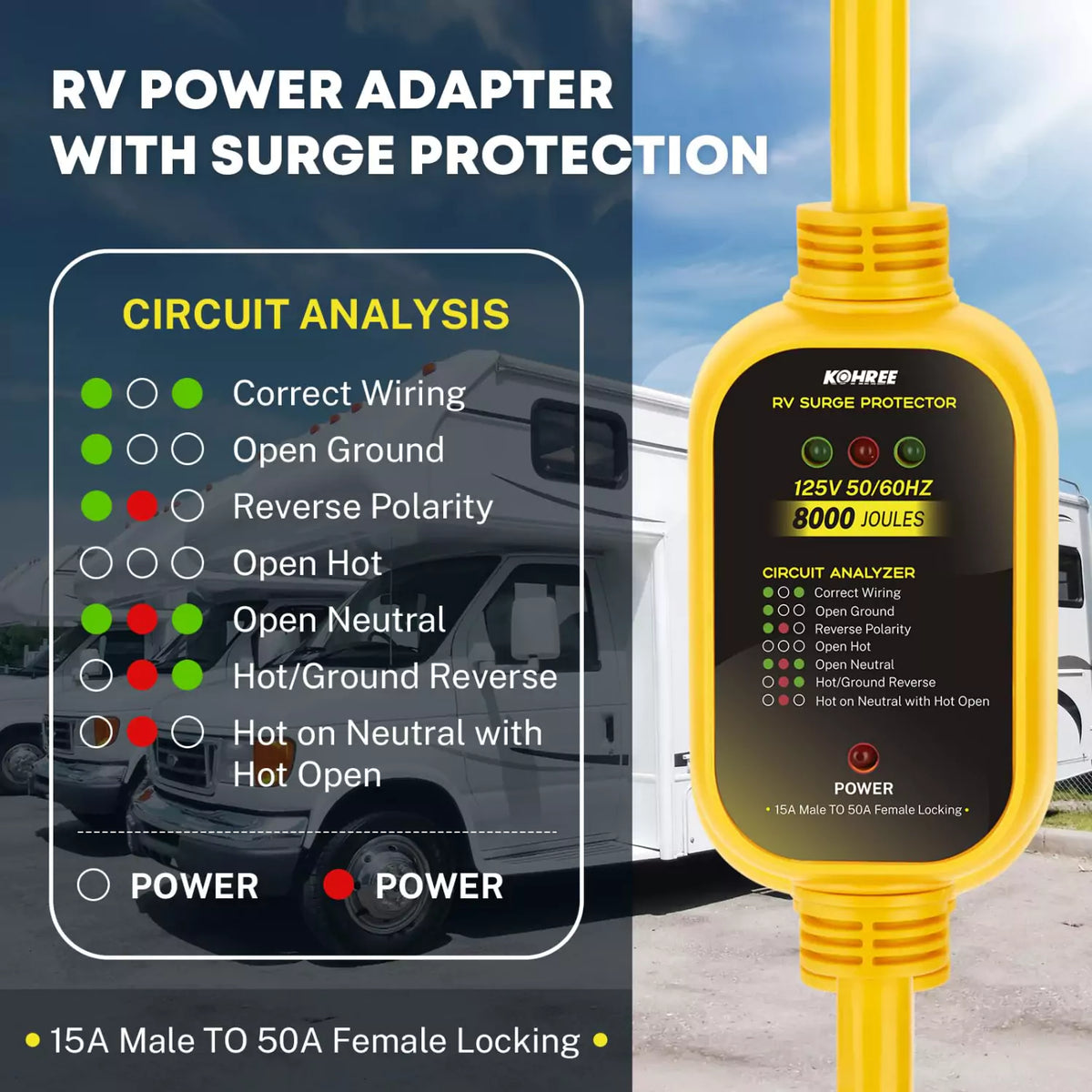 RV 50 amp adapter to 110