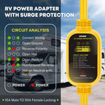 RV 50 amp adapter to 110