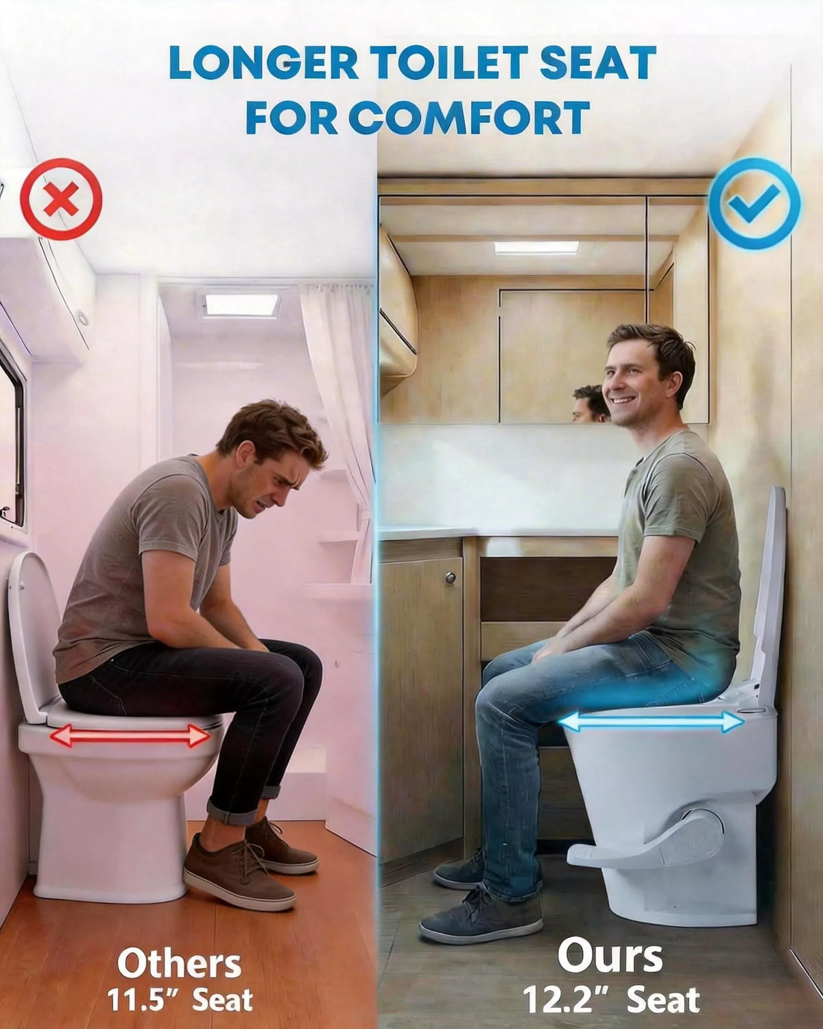 Regular Toilet In Rv Kohree 18.5