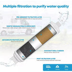 Kohree rv inline water filter with multiple filtration to purify water quality