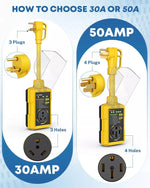 Comparison of 30A and 50A rv power surge protector
