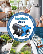 Collage of a water pump with various uses including kitchen, shower, RV camping, car washing, gardening, and yacht.