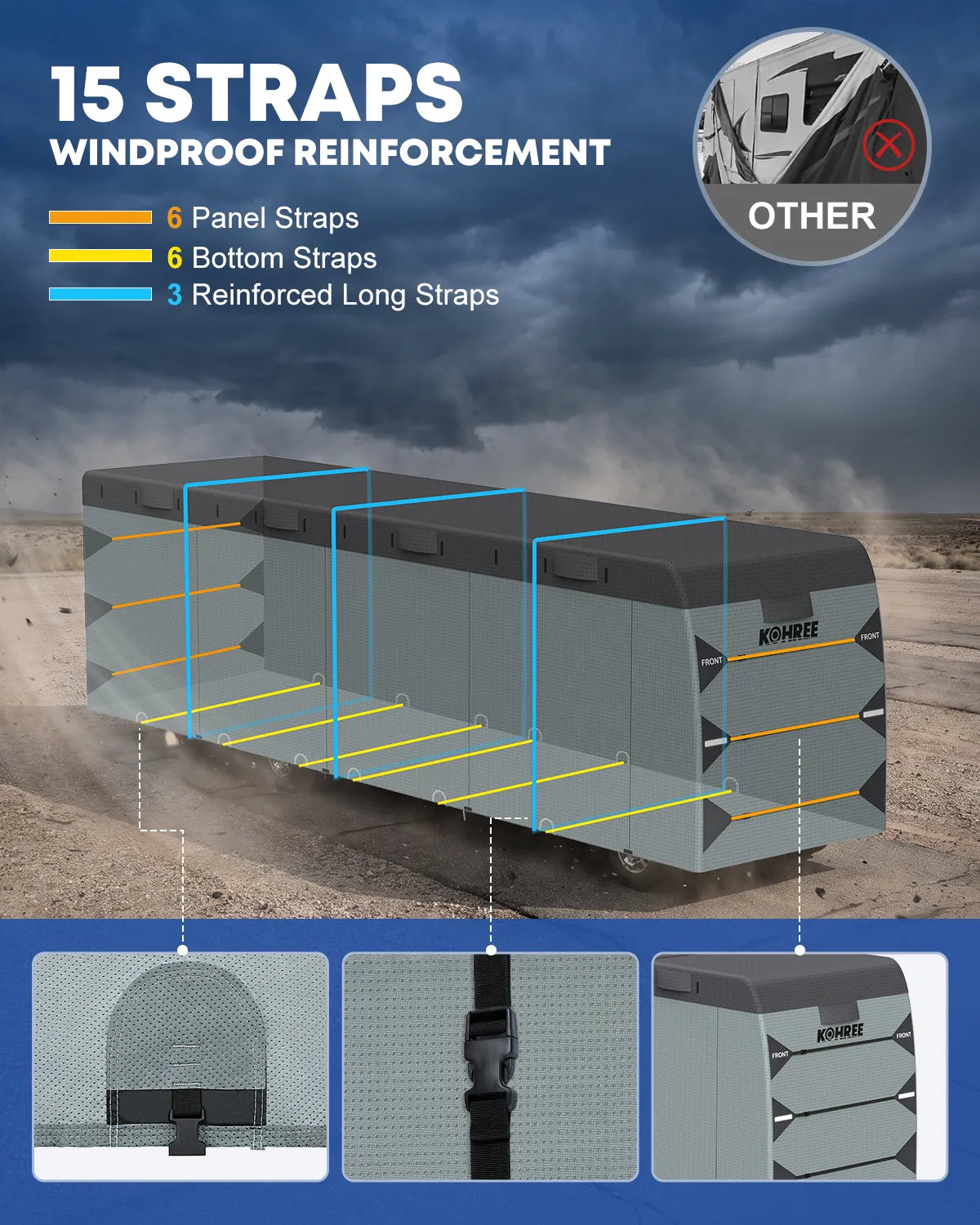 Class A RV cover with layered fabric helps protect the motorhome exterior from scratches