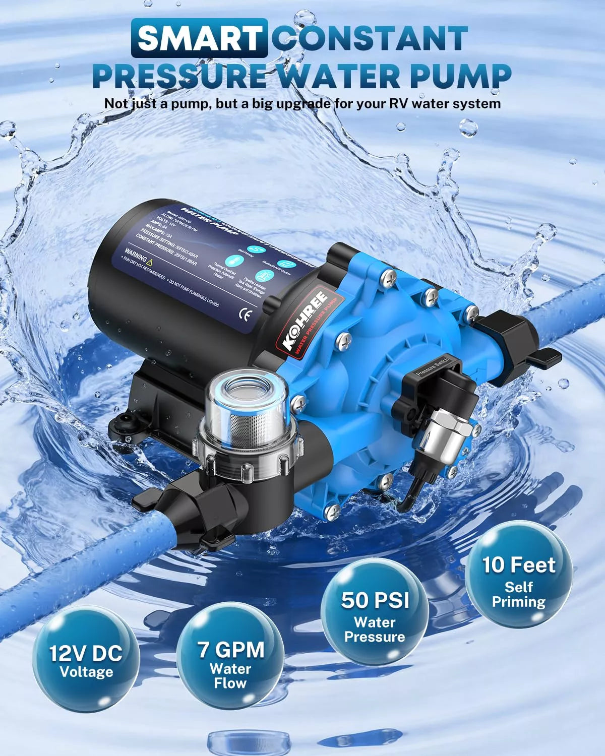 Smart 7 gpm constant pressure water pump with features highlighted