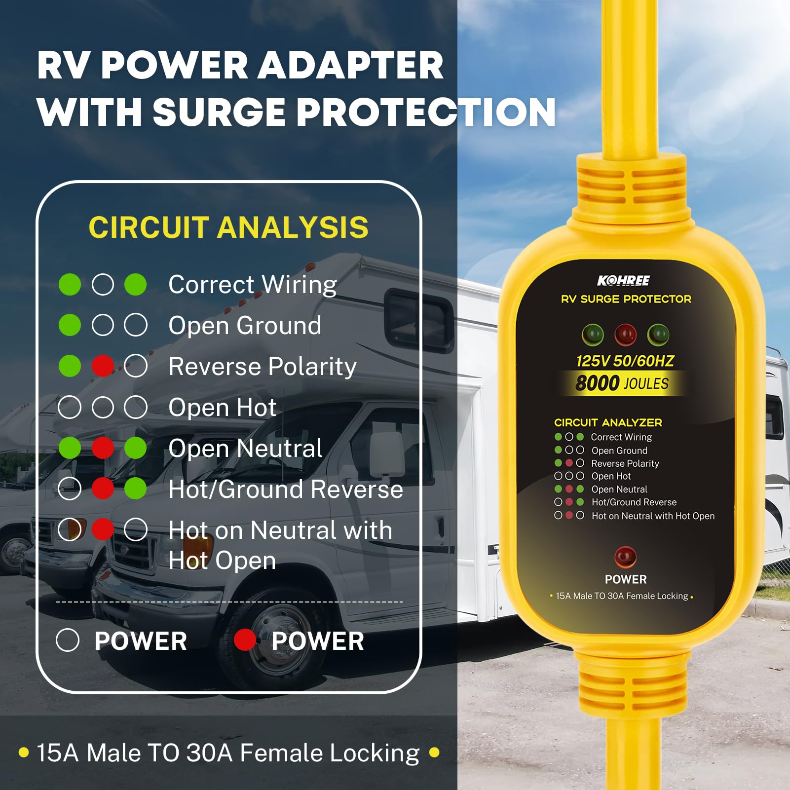 surge guard rv power protection