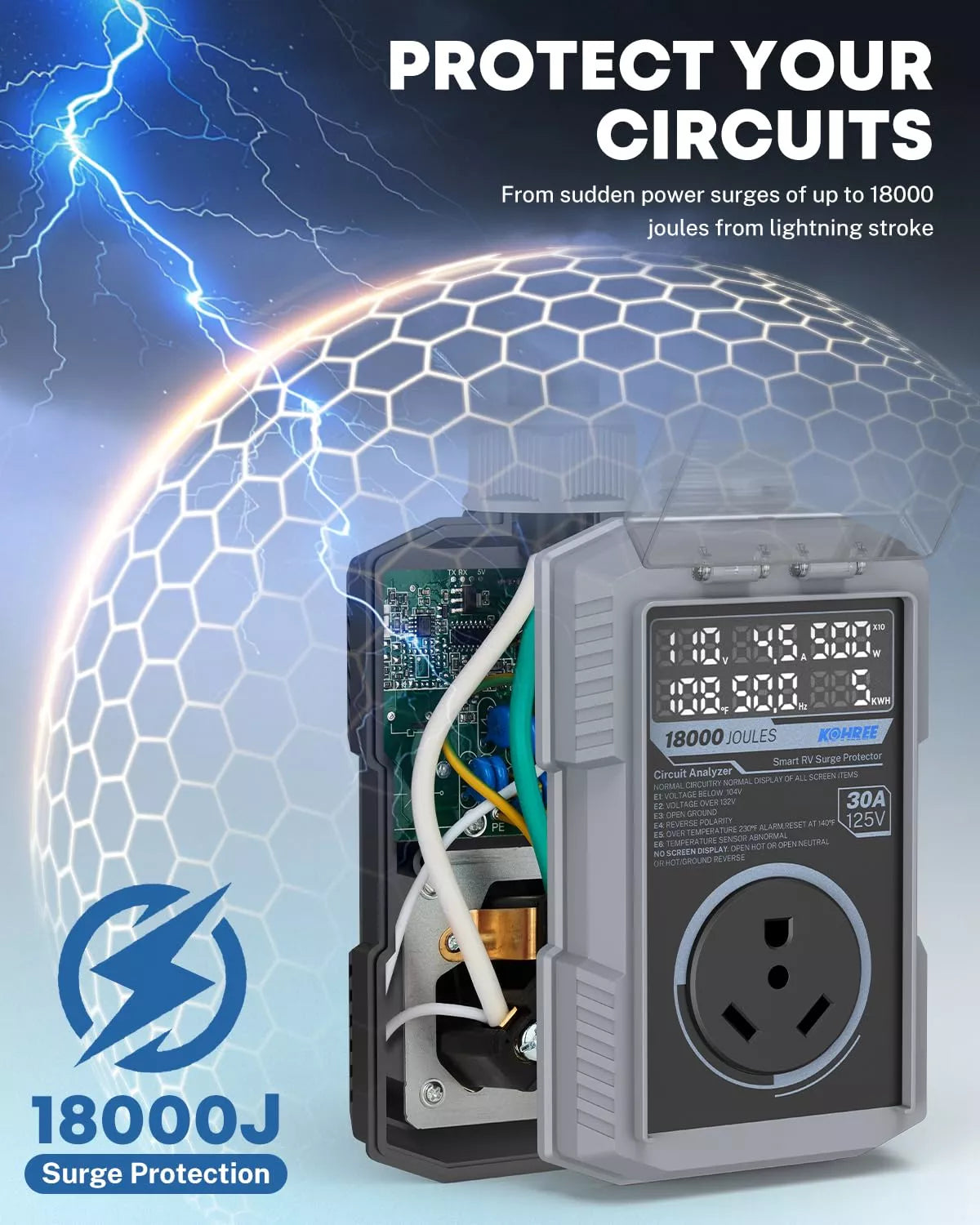 RV surge protectors protect your circuits