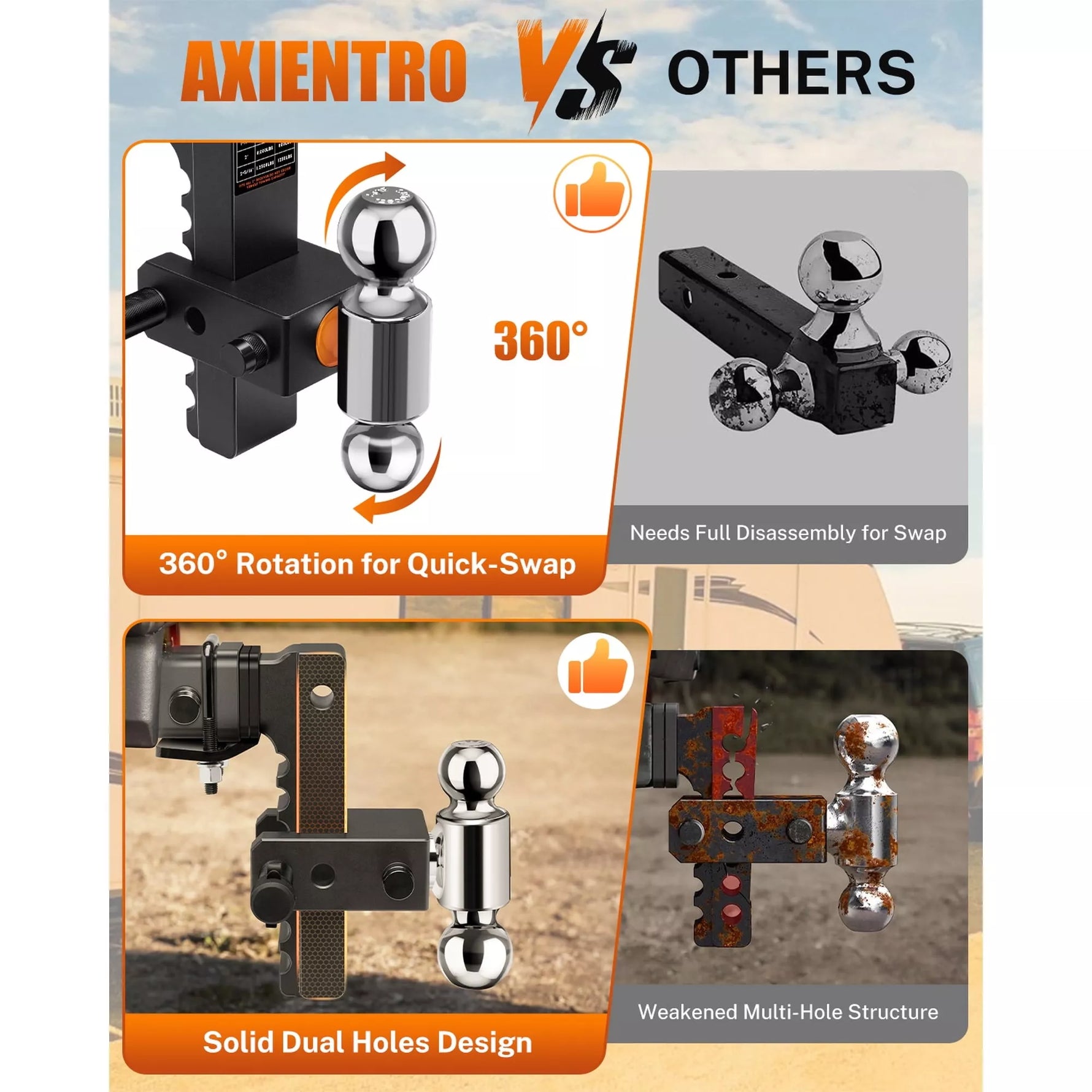 Comparison of Axientro trailer hitch ball mount with other models 