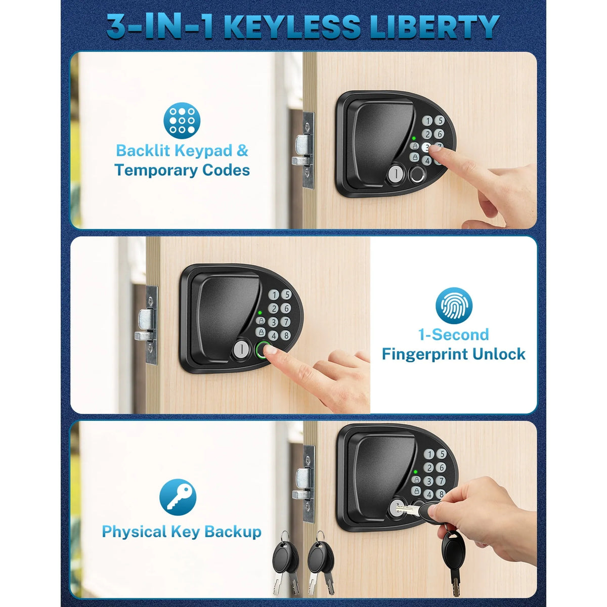A 3-in-1 keyless entry lock combination lock on a light wood door 