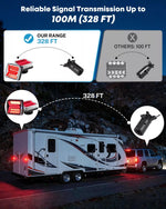 Reliable signal transmission system for RVs and vehicles with a range of 328 feet, shown in a dark outdoor setting.