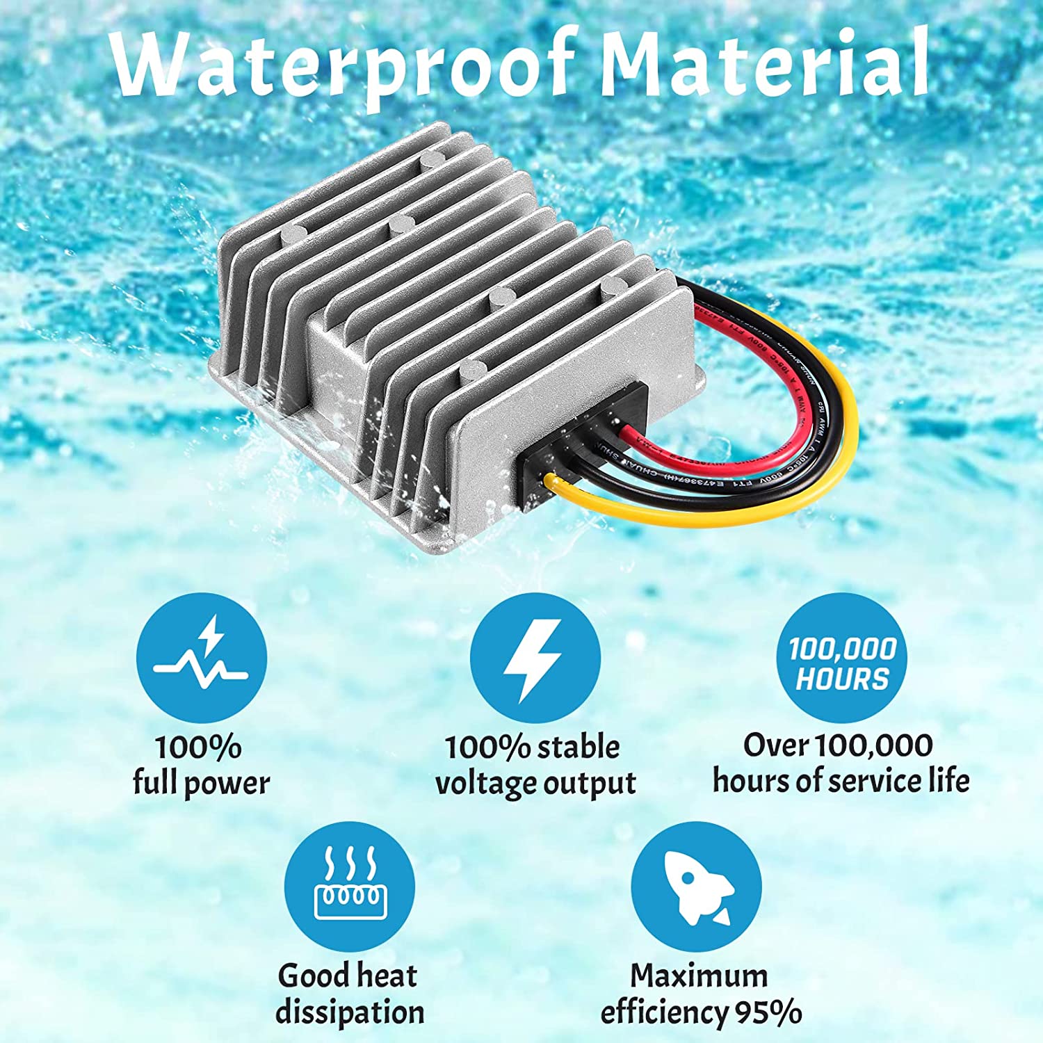 36V to 12V Step Down Converter, 10A